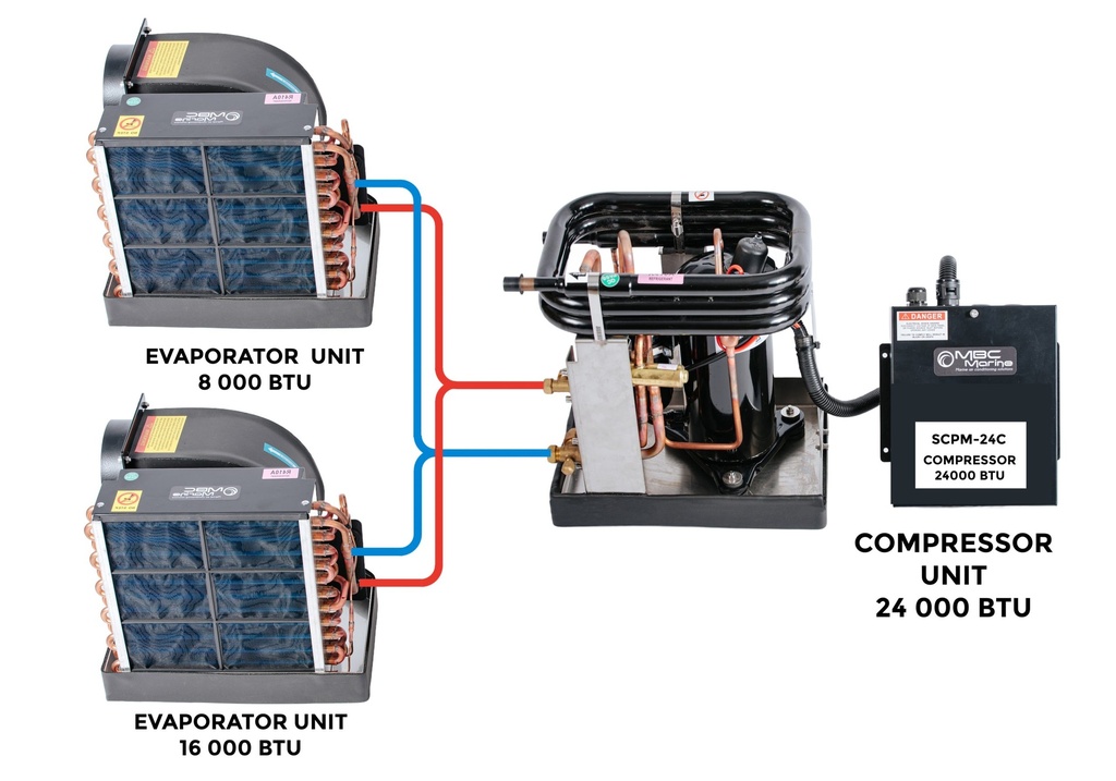 https://www.combinoord.nl/files/mbc-airco-scpm-systeem2-schema.jpg