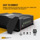 https://www.combinoord.nl/files/sunbeamsystem-sunbeam-system-solar-charge-regulator-for-solar-panel-moonray-mppt-features-1-1.jpg