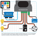 https://www.combinoord.nl/files/smartswitch-dc4.png