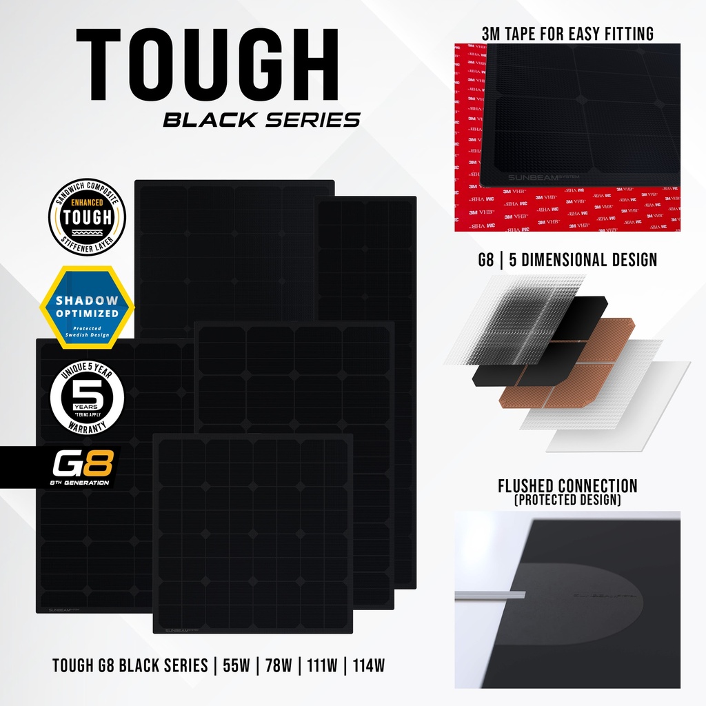 https://www.combinoord.nl/files/sunbeamsystem-sunbeam-system-extra-durable-walkable-surface-solar-panel-tough-t8-black-features-4.jpg