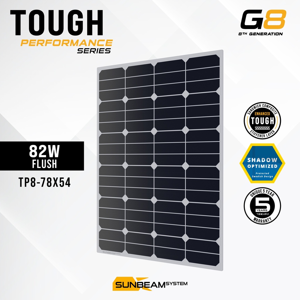 [SB-TP8-78x54] Tough G8 Performance 82W
